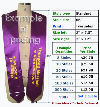 Example of printed standard graduation stoles