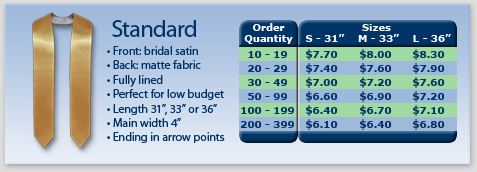 Picture   Pricing of stock standard stole